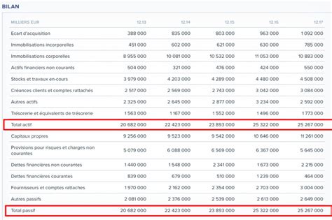 secix|SECIX (VILLEMANDEUR) Chiffre daffaires, résultat, bilans sur。